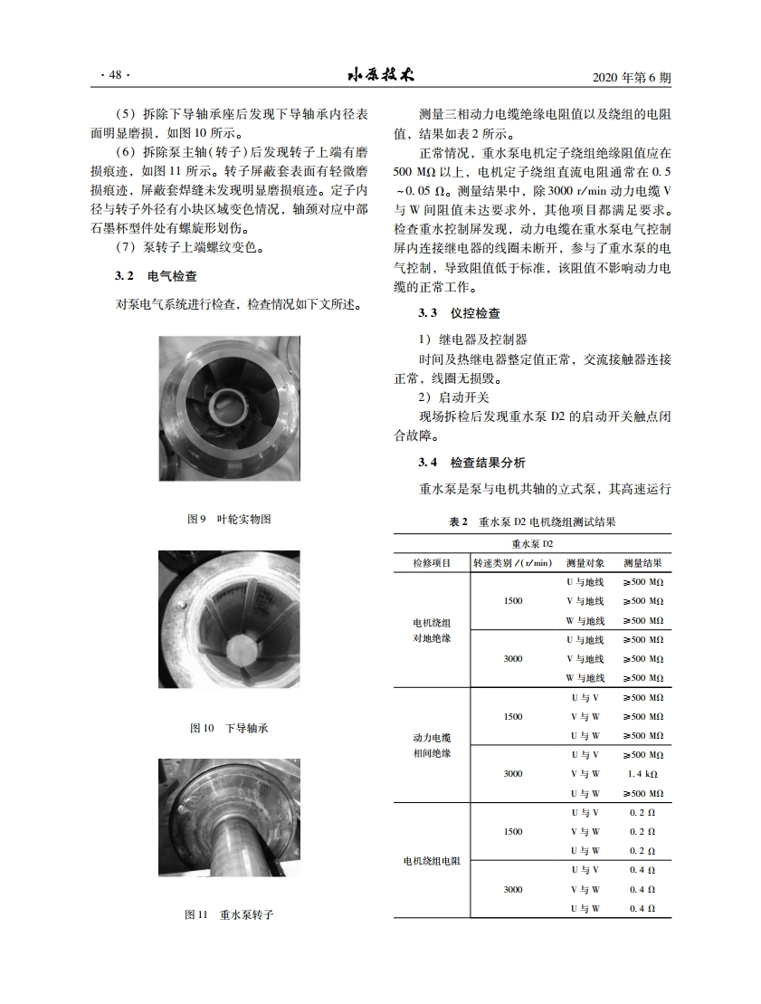 2020年6期.pdf_page_50