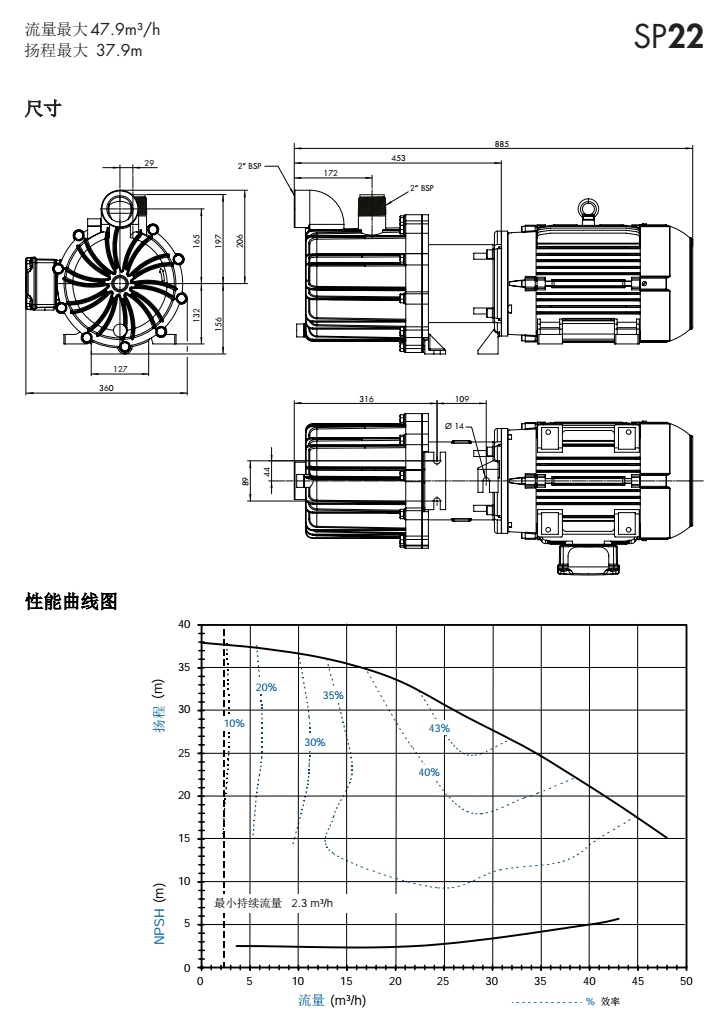 磁力泵SP22 P3