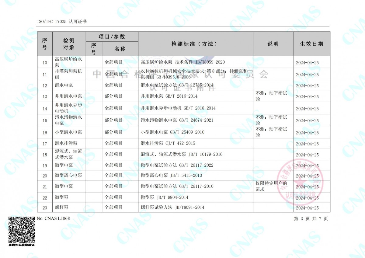 认可的检测能力范围(中文) (3)_02