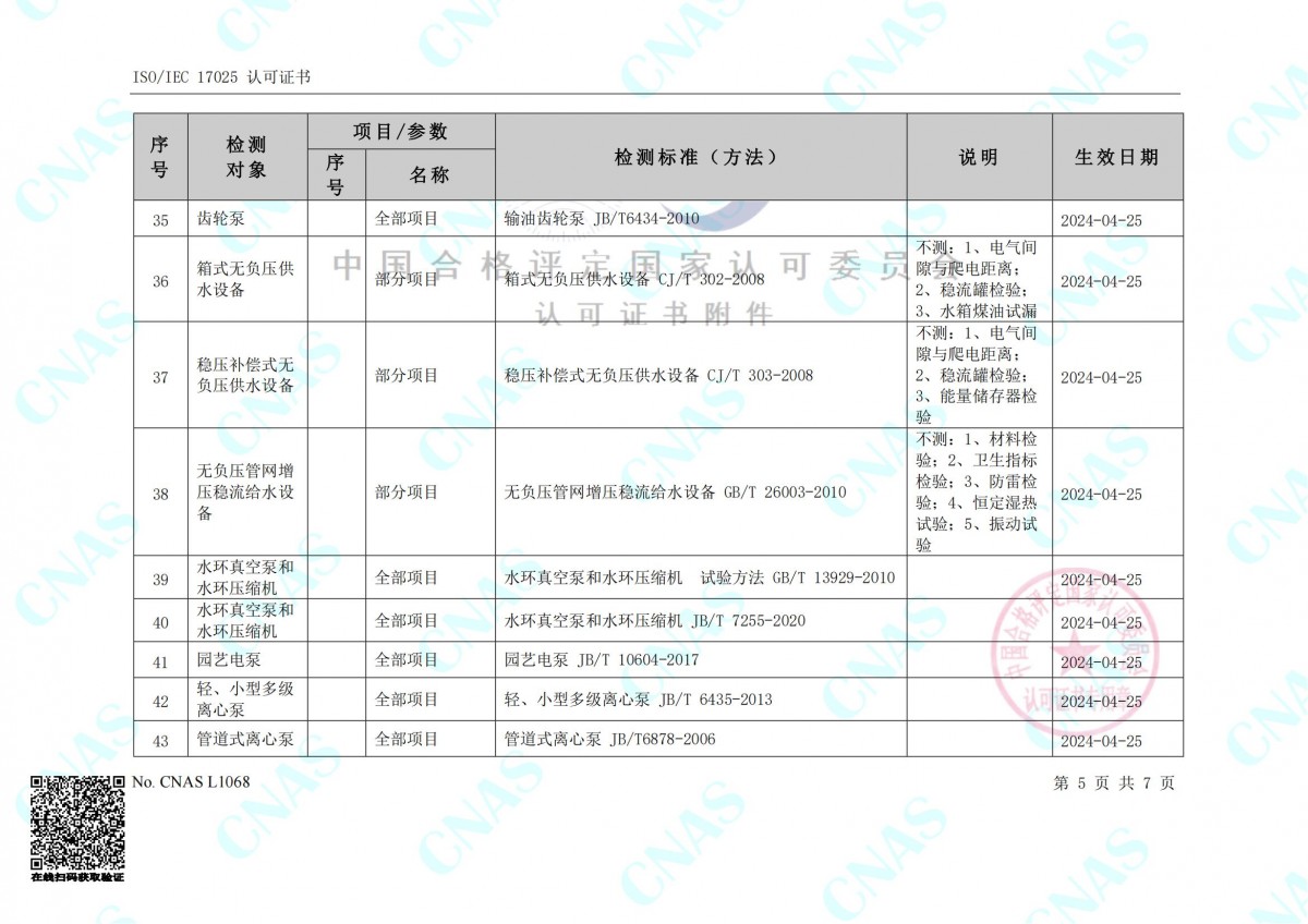 认可的检测能力范围(中文) (3)_04