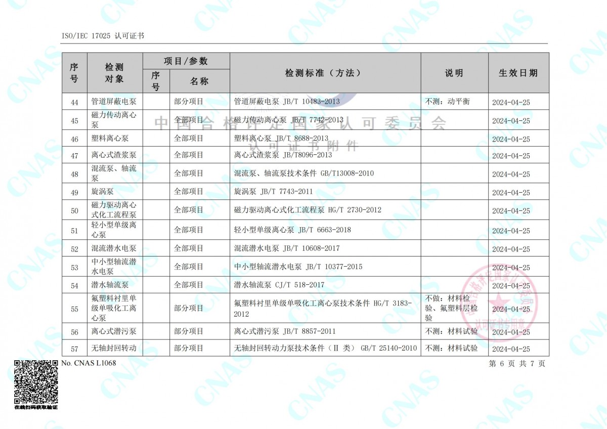 认可的检测能力范围(中文) (3)_05