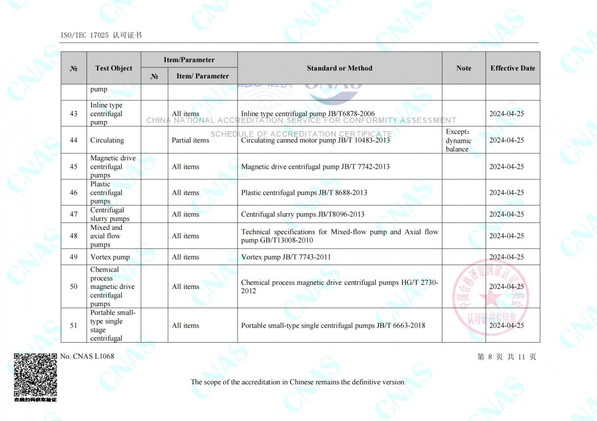 认可的检测能力范围(英文) (1)_07