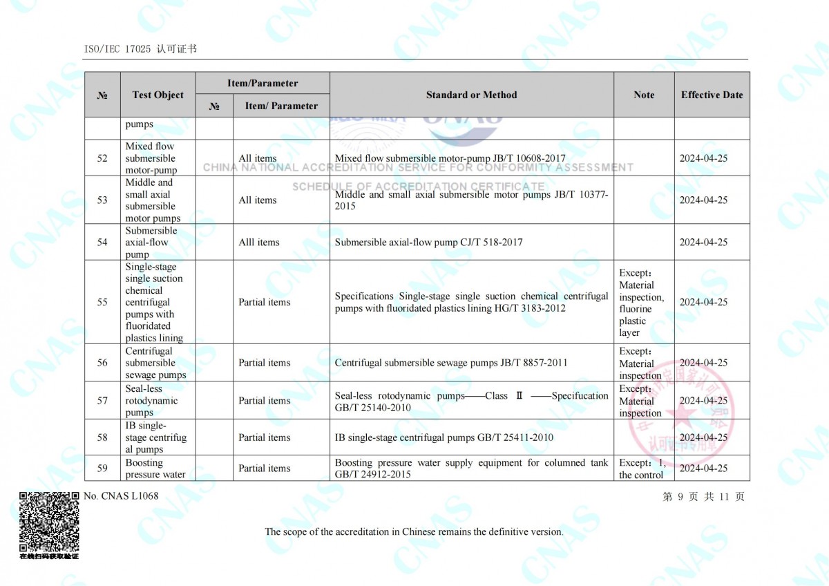 认可的检测能力范围(英文) (1)_08