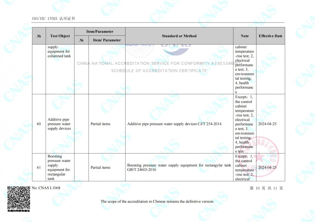 认可的检测能力范围(英文) (1)_09